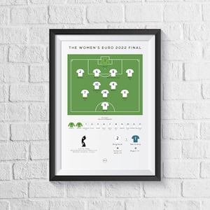 Lionesses Euro 2022 Final Print: England vs Germany Football Art