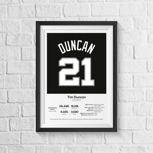 Tim Duncan San Antonio Spurs Legend Stats Basketball Print - Inspirational Sports Wall Art