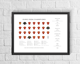 Spain Euro 2024 Winners Squad Print | Football Art Poster | Spain Fan Gift