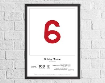 ボビー・ムーア イングランド 伝説 統計 サッカー プリント