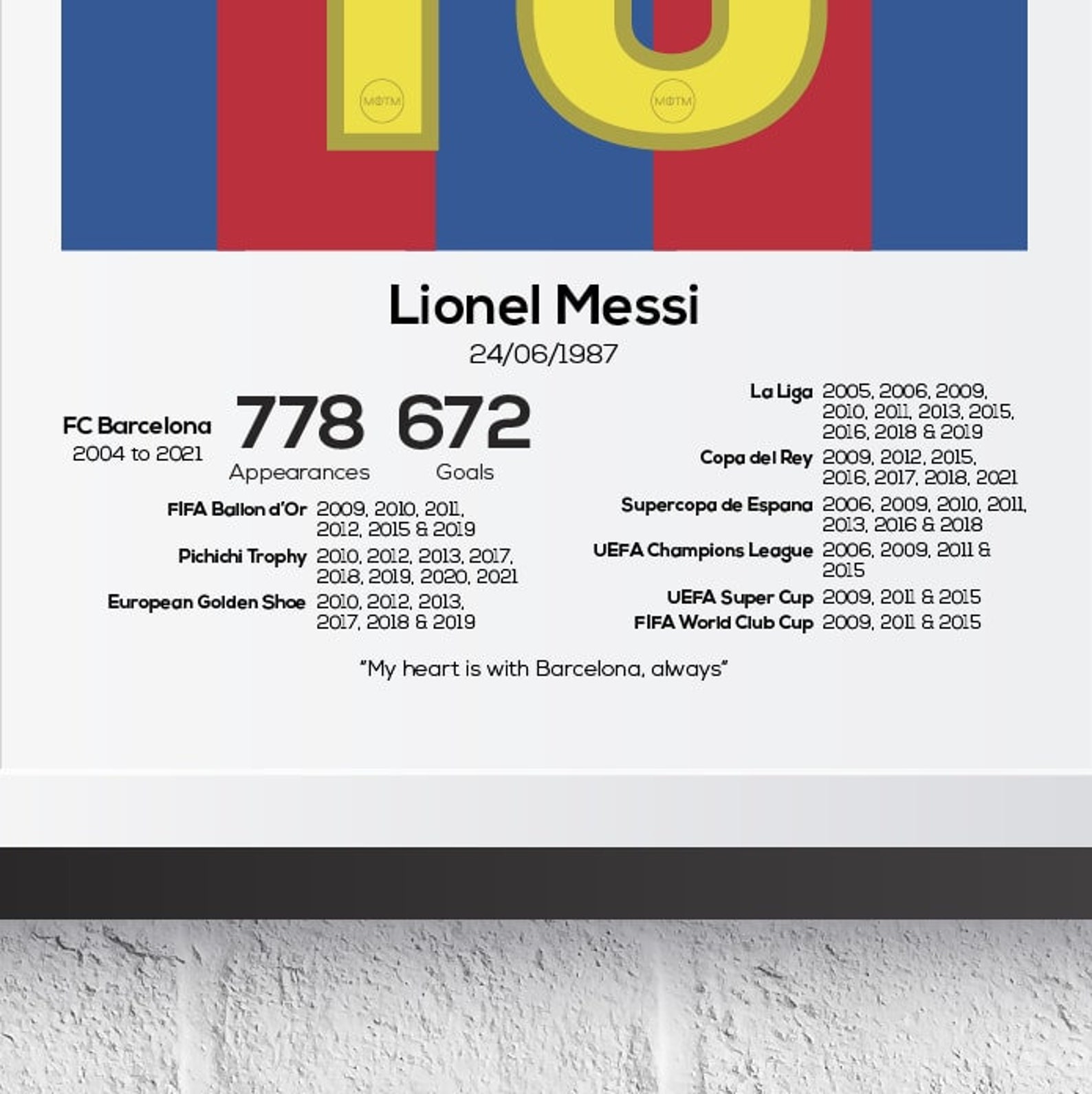 Lionel Messi FC Barcelona Legend Stats Football Print | Etsy