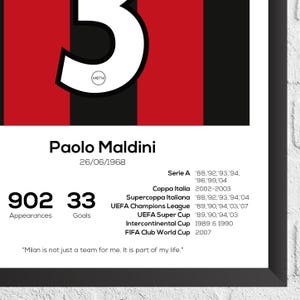 Paolo Maldini AC Milan Legend Stats Football Print - Etsy