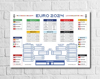 Euro 2024 Football Schaubild | Euros Turnierplaner | Retro Gaming Fußball Poster