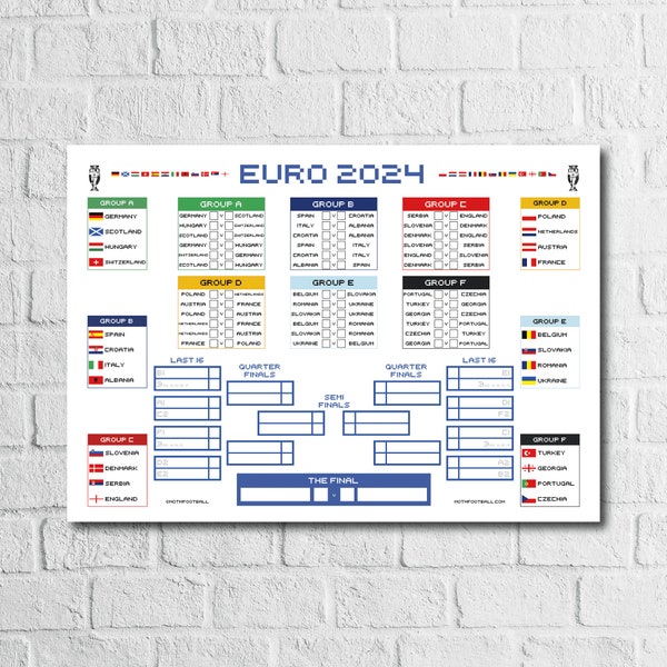 Euro Soccer 2025 Etsy