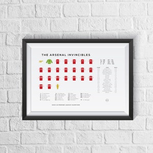 Invincibles 2003/04 Season Squad Print | AFC, Gunners, Thierry Henry, Arsene Wenger
