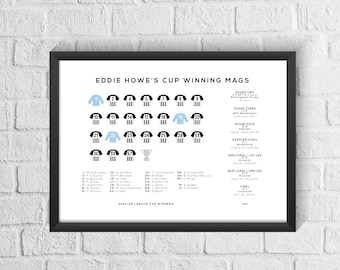 Newcastle League Cup Winners 2025 Squad Print: NUFC Fan Gift