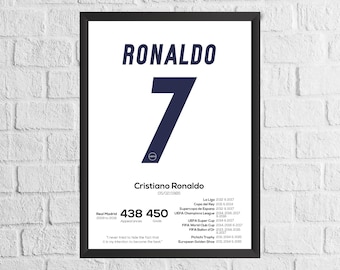 Cristiano Ronaldo Madrid Legend Stats Football Print
