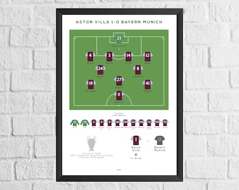 Puede incluir: Un gráfico de alineación de fútbol que muestra la formación del Aston Villa contra el Bayern de Múnich. El gráfico muestra los nombres y los números de los jugadores en un campo verde con una línea blanca en el medio. El marcador es de 1-0 a favor del Aston Villa. La fecha del partido es el 2 de octubre de 2022, y la competición es la fase de grupos de la Liga de Campeones de la UEFA.