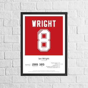 May include: Framed poster with the name "WRIGHT" in white above a large white number "8" on a red background. Below, the name "Ian Wright" and statistics are displayed. The poster includes a quote. The frame is black.