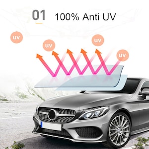 Automotive Sun Protection Ceramic Window Tint for Cars - Nano Ceramic Car Tinting Films, Precut Windows Protective