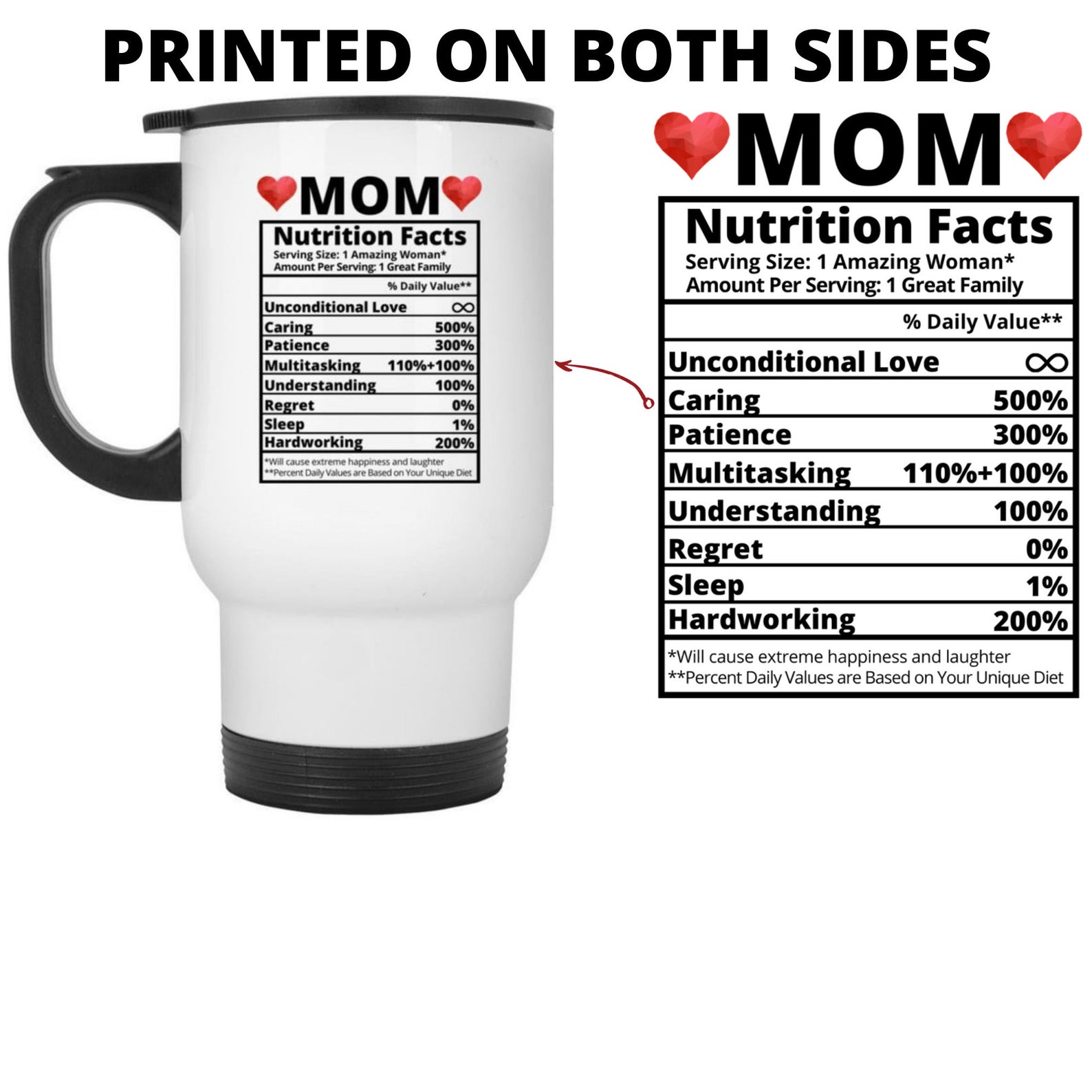 Mom Nutrition Facts Travel Mug Birthday Tumbler for mom Etsy