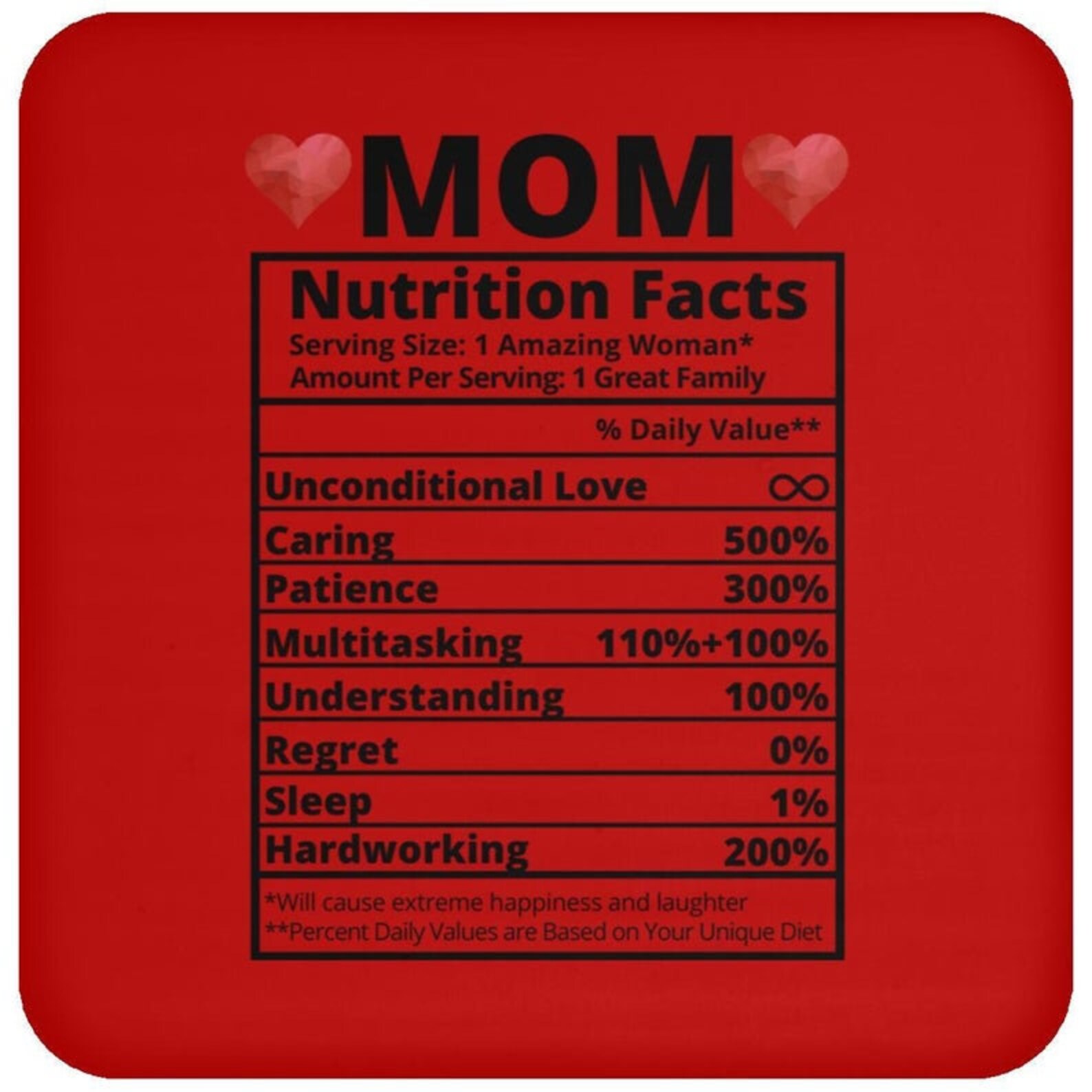 Mom Nutrition Facts Coaster, Birthday Coaster for Mom, Birthday Gift