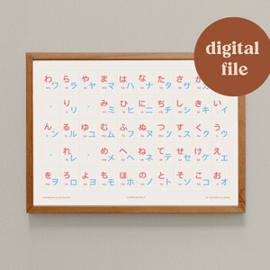 Japanisches Diagramm-Poster, Hiragana-Poster, Katakana, pädagogische Drucke, japanisches Diagramm, Hiragana-Diagramm zum Ausdrucken, Japanisch lernen.