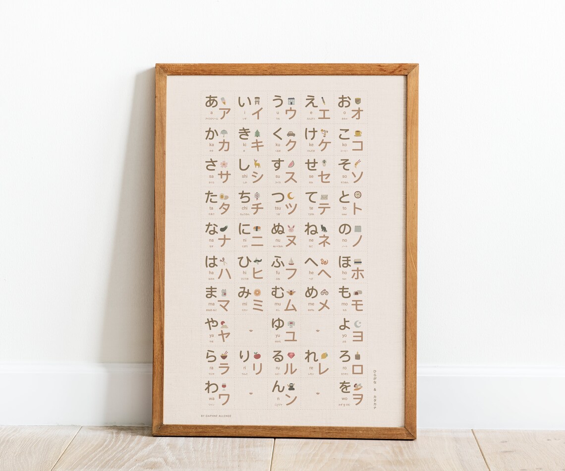 Japanese Chart Poster Hiragana Poster Katakana Educational | Etsy