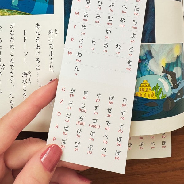 Hiragana Katakana Bookmark | Japanese Chart | Digital Instant Download | Bookmark Printable