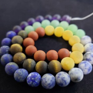 Chakra store stone beads