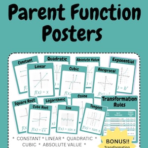 Könnte beinhalten: Ein türkisfarbenes Posterset mit dem Titel "Parent Function Posters" mit Diagrammen und Gleichungen für Funktionen wie Konstante, Lineare und Quadratische. Enthält "Sofort-Download" und ein Bonus-Transformationsposter. Maße in cm.