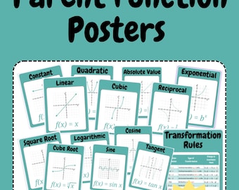 14 Parent Function Posters-Teal-Algebra Posters-Math Posters-High School Math Classroom