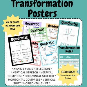 May include: A set of educational posters titled Quadratic Transformation Posters, featuring mathematical graphs and formulas. The posters include text about reflection rules, vertical and horizontal shifts, stretches, and compressions.