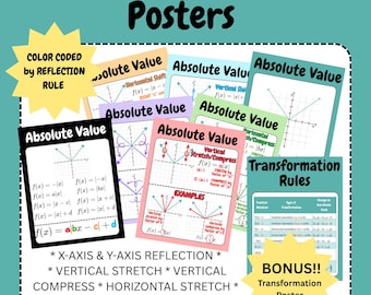 Absolute waarde functie transformatie posters-algebra-posters-wiskundeposters-ankergrafiek-middelbare school