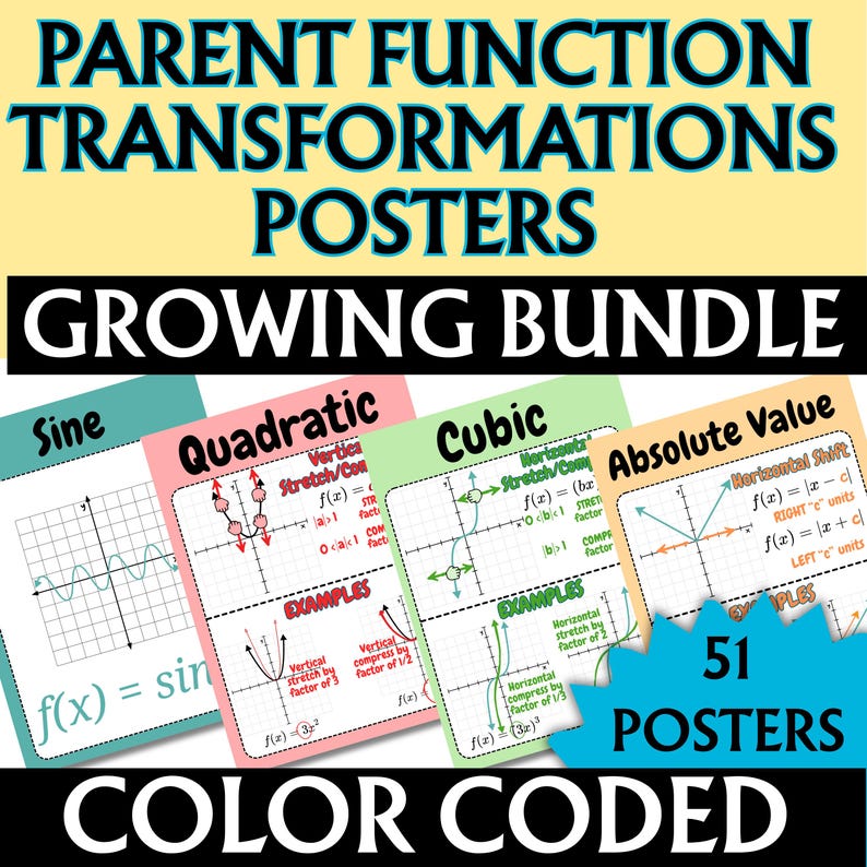 May include: A set of 51 color-coded educational posters titled Parent Function Transformations Posters Growing Bundle. The posters feature mathematical graphs and formulas for sine, quadratic, cubic, and absolute value functions with text.