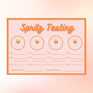 Aperol Spritz Tasting Card