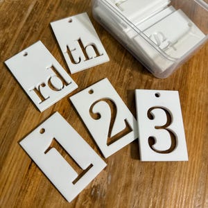 May include: White plastic stencils with the letters 'rd' 'th' and the numbers '1', '2', and '3' cut out. The stencils are arranged on a wooden surface.
