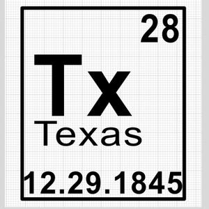 Texas SVG |  Texas Png| Periodic table Texas Shirt Svg | Texas Svg Cricut | I Stand with Texas