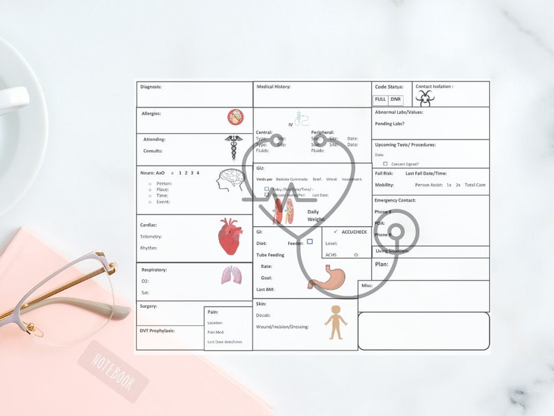 Prophy Chart Note Nurse Report Sheet, Medsurg Nurse Report Sheet, Nurse Handoff Sheet ...