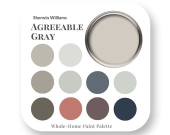 Agreeable Gray Sherwin Williams Interior Paint Color Palette, Interior Design Color Trends, Best White for trim, home paint colors, trending