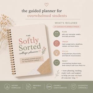 May include: A spiral-bound academic planner titled The Softly Sorted college planner. The cover features text, a small floral illustration, and a torn paper accent. The right side lists contents including 31 guided pages for planning, tracking, focus, and reset tools, with icons for each section. Bottom text indicates instant download, printable PDF, editable Canva template, and Goodnotes compatibility.