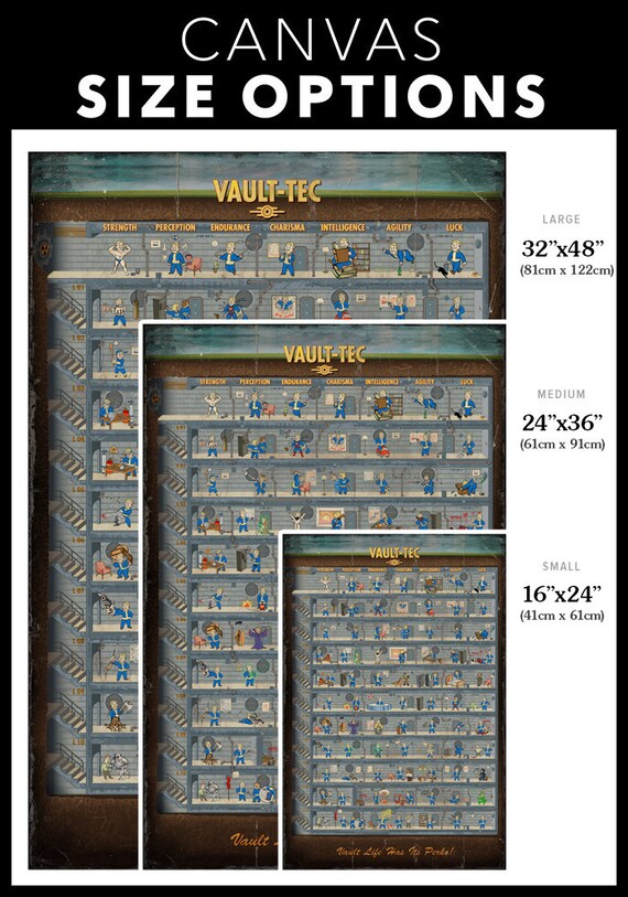 fallout 4 perk chart