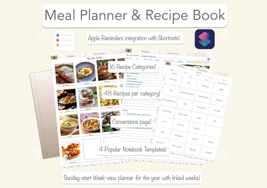 Digital Meal Planner Recipe Book for iPad Tablet Goodnotes Sunday Start ...