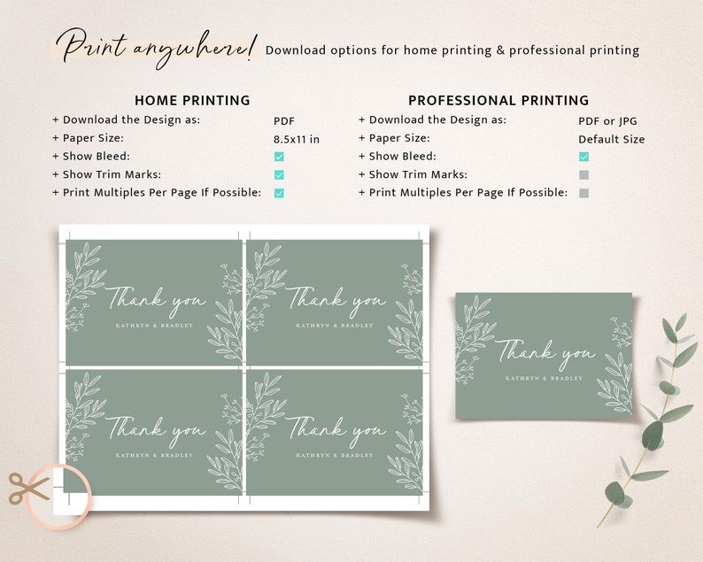 Sage Grüne Hochzeit Dankeskarten Vorlage, Minimalistische Grün Botanische Dankeskarte, Moderne Dankeschön Tischkarte, Download Bild 7