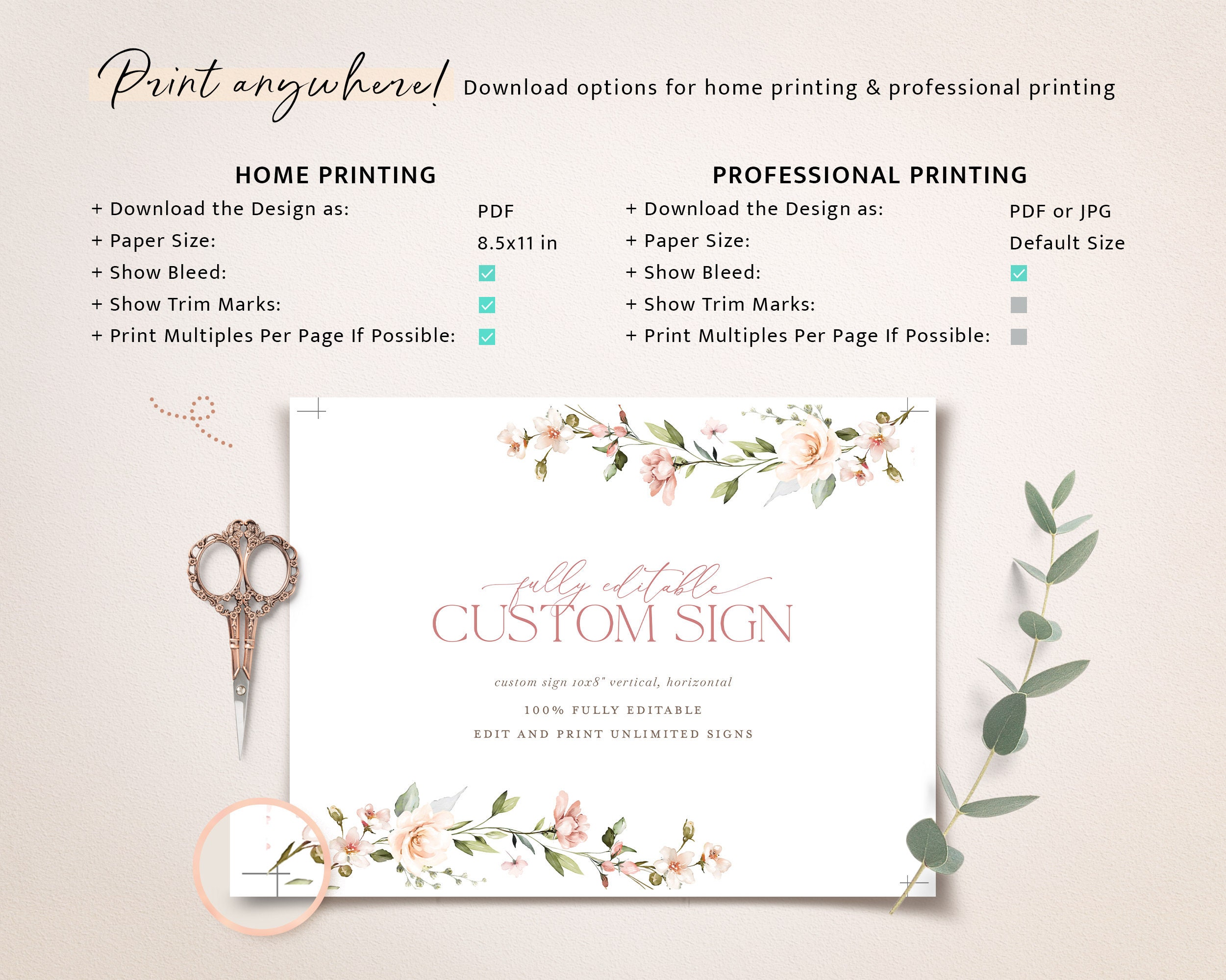 Boho Floral Custom Wedding Sign Template, Blush Pink Reception Table ...