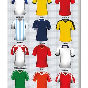 K&ouml;nnte beinhalten: Eine Tabelle mit Fu&szlig;balltrikots aus verschiedenen L&auml;ndern. Die Trikots sind in drei Reihen mit jeweils vier Trikots angeordnet. Die Trikots sind alle wei&szlig;, blau, rot, gelb oder gr&uuml;n. Die dargestellten L&auml;nder sind die Vereinigten Staaten, Brasilien, Costa Rica, Argentinien, Schottland, Schweden, die Vereinigten Arabischen Emirate, Spanien, England, die Republik Irland, die Niederlande und &Auml;gypten.