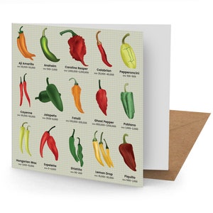 Cartão de felicitações com pimentas - 150x150 em branco