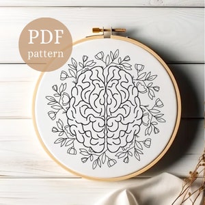 May include: A black and white line drawing of a brain surrounded by flowers in a white embroidery hoop. The hoop is made of wood and has a natural finish.