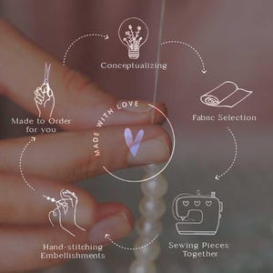 What goes behind making your AMYRA bag