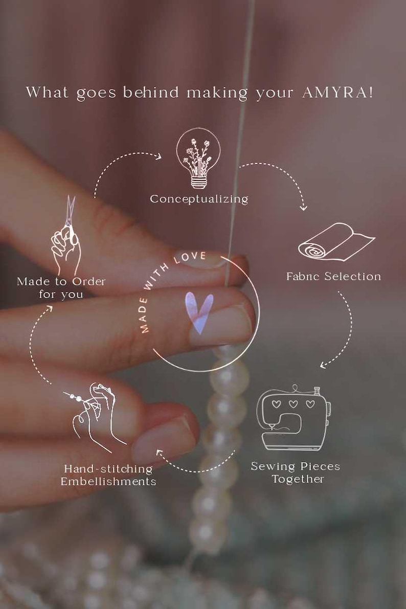 What goes behind making your AMYRA bag