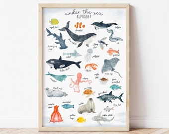 ABC Nursery Prints, Under the Sea Wall Art, Kids Room Decor, Whales Sharks Fish Art, Kids Prints, Nursery print, Playroom Art, Ocean Art