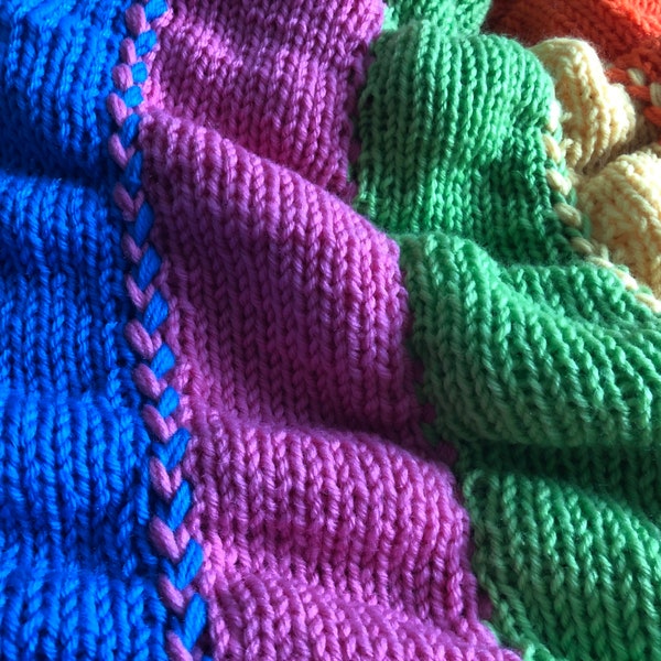 Baby Blanket Knitting Patterns Etsy UK