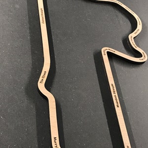 Bathurst Circuit Outline with labels