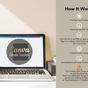 May include: A laptop displays a Canva editable template. The screen shows a circular logo with the word "Canva" in gold lettering. Instructions on the right detail how to purchase, download, and customize the template. A cactus in a pot is visible.