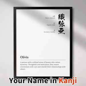 Your Name in Kanji - Personalized Definition Style – Custom Meaning Print – High-Res 16x20&quot; PNG for Unique Wall Decor & Gifts