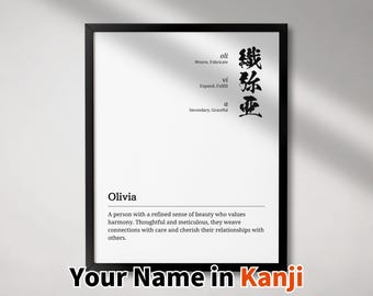 Personalized Kanji Name Definition Art Print (Digital Download)