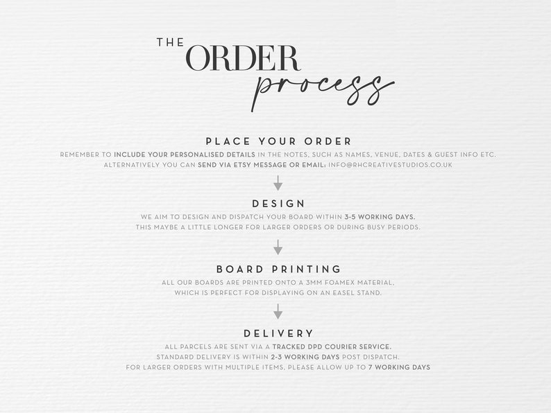 Modern Minimalist Wedding Welcome Sign: Personalized Foamex Board (A1, A2 or Digital) image 6