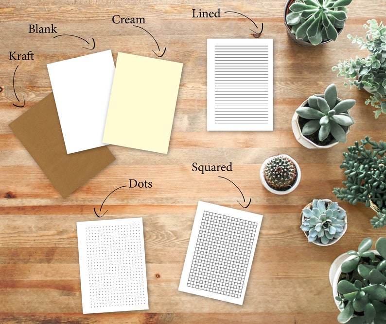 Book of Wine / Recipe Book / Wooden /Journal / Personalized / Etsy