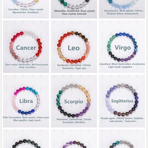 May include: Twelve zodiac sign bracelets with different colored gemstones. Each bracelet has a different zodiac sign name written on it. The bracelets are arranged in three rows of four.