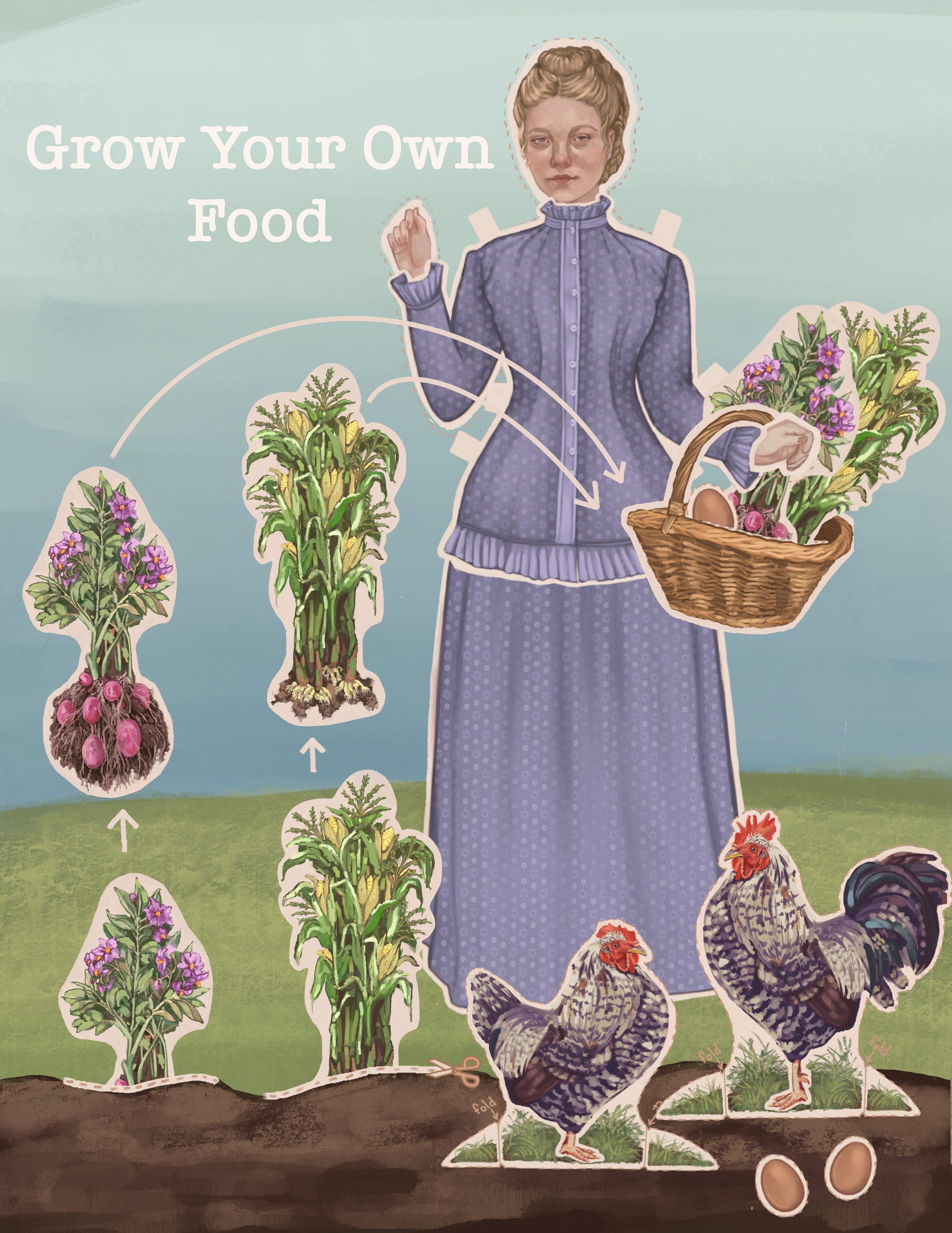 Historical Paper Doll 1870's (printable Digital File Download Version ...